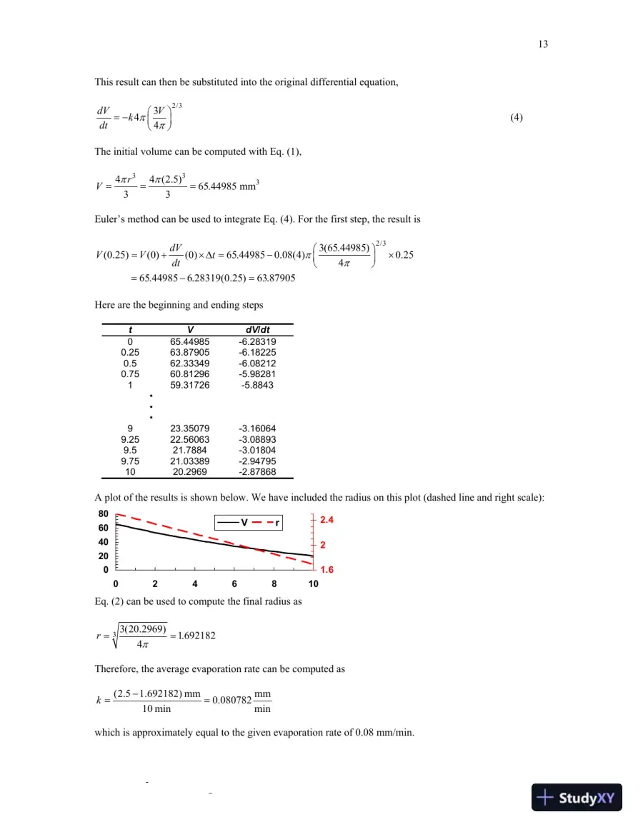 Numerical Methods for Engineers, 7th edition Solution Manual, page 14