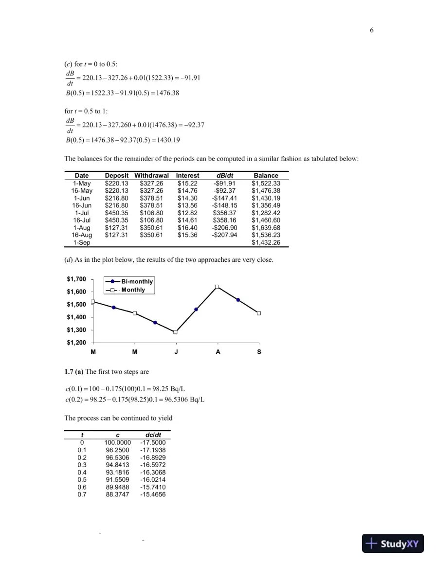 Numerical Methods for Engineers, 7th edition Solution Manual, page 7