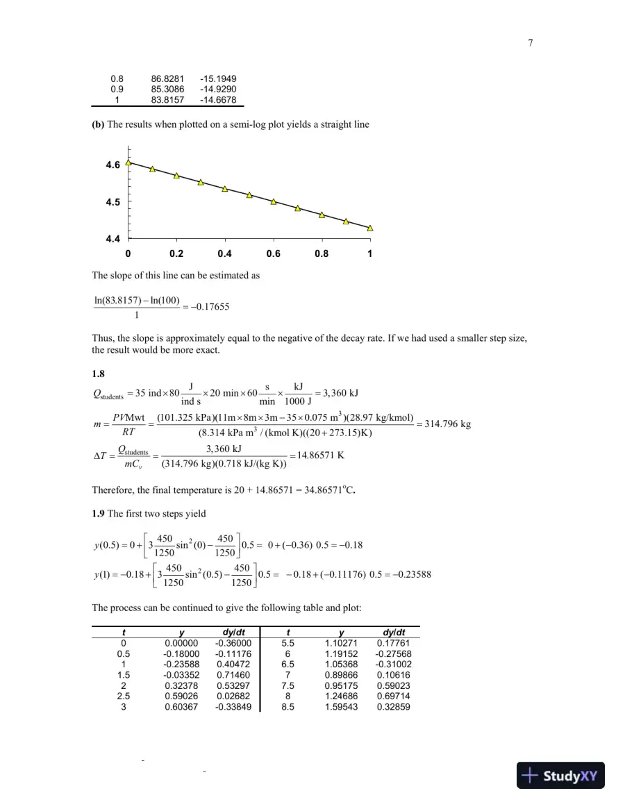 Numerical Methods for Engineers, 7th edition Solution Manual, page 8