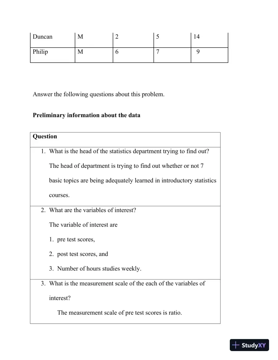 Statistical Analysis Of Pre-Test And Post-Test Performance In Introductory Statistics: A Pilot Study, page 4