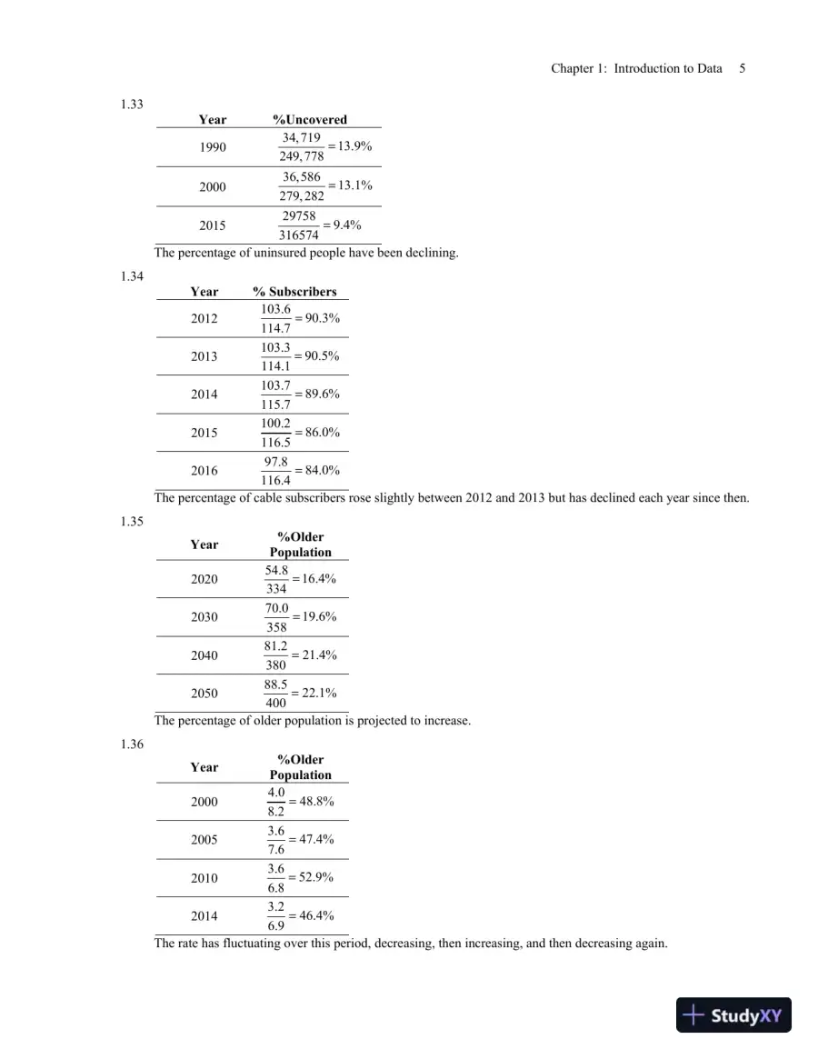 Solution Manual for Introductory Statistics: Exploring the World Through Data, 3rd Edition, page 11