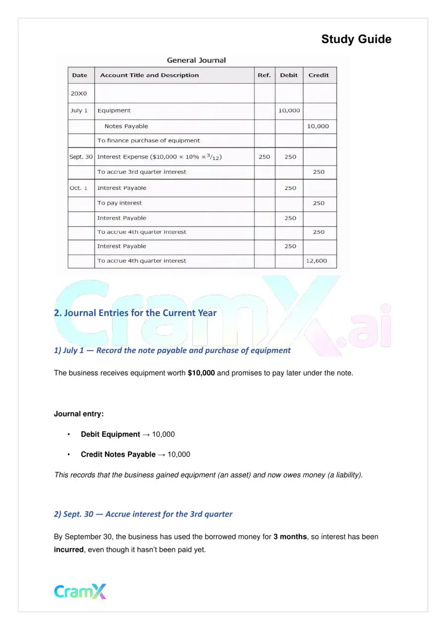Accounting Principles II – Long-Term Liabilities, page 4