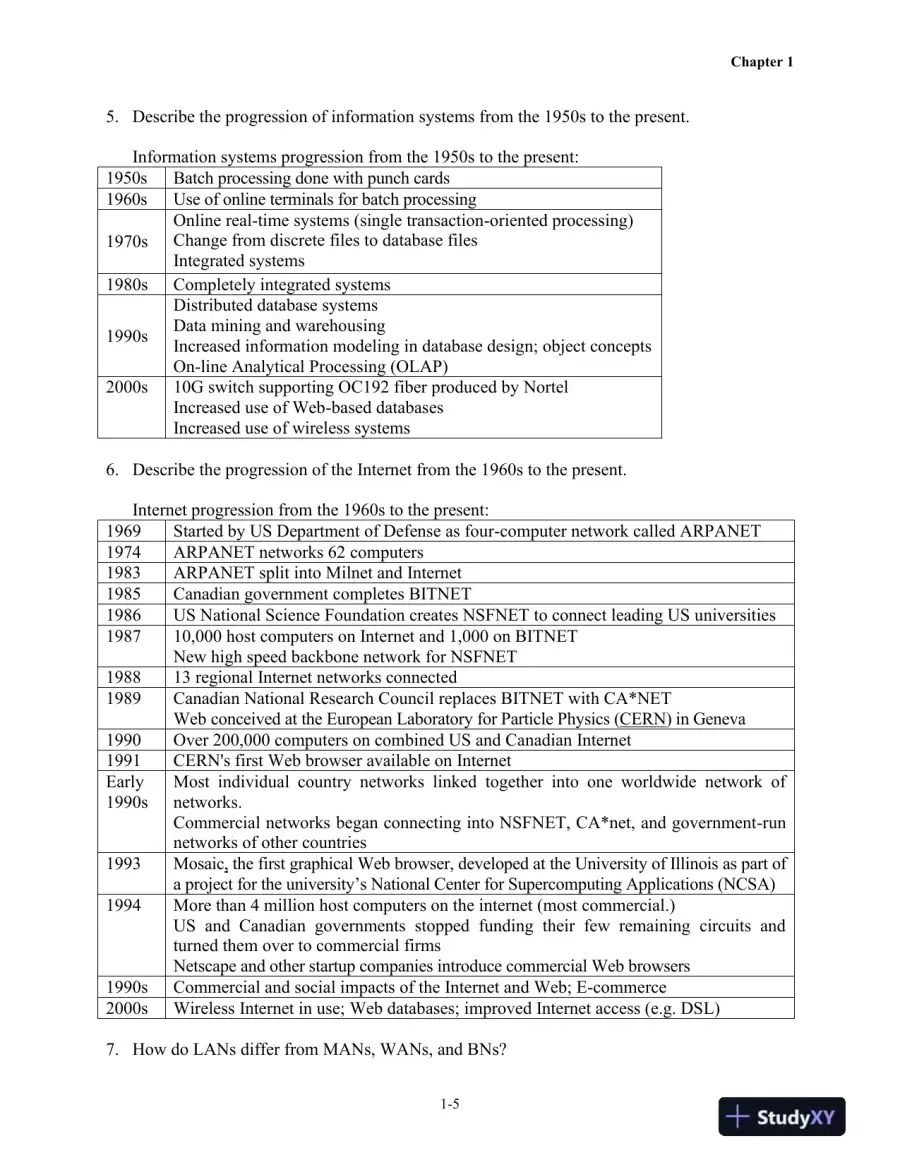 Business Data Communications and Networking, 11th Edition Solution Manual, page 6