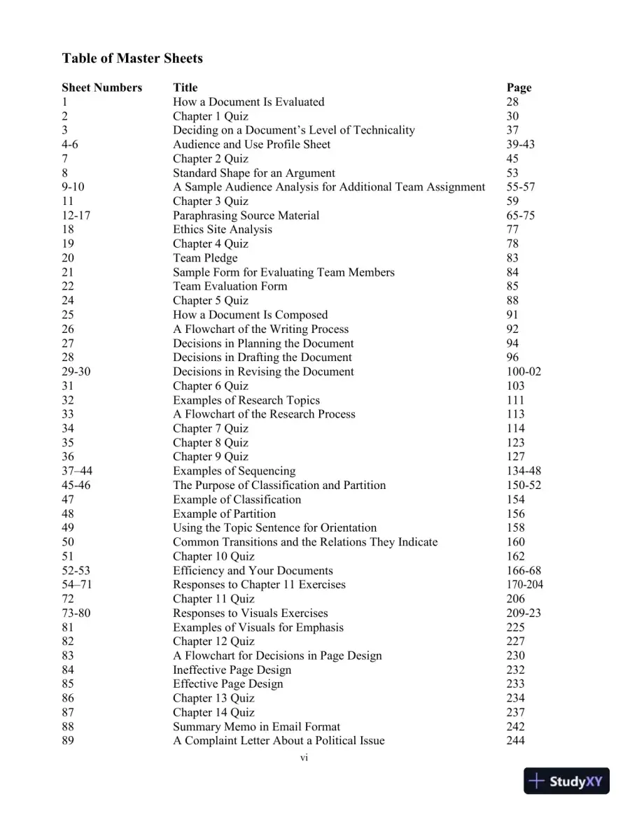 Lecture Notes for Technical Communication, 15th Edition, page 6