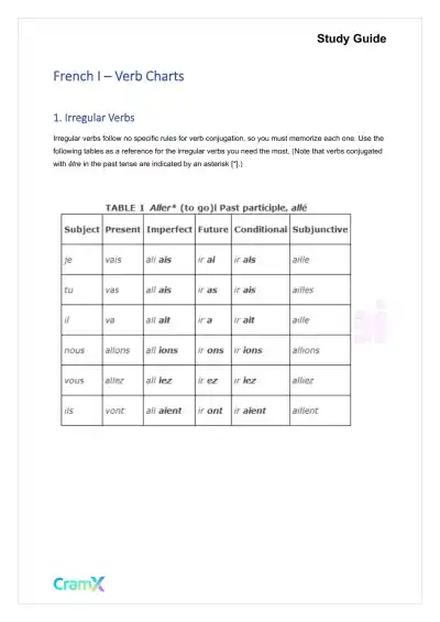 French I - Verb Charts - Page 1 preview image