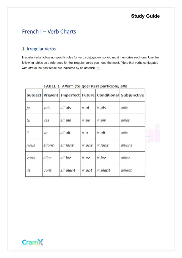 French I - Verb Charts - Page 1 preview image