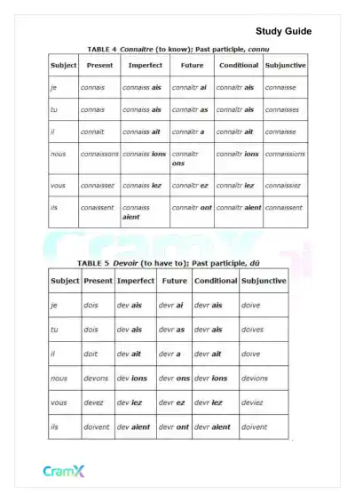 French I - Verb Charts - Page 3 preview image