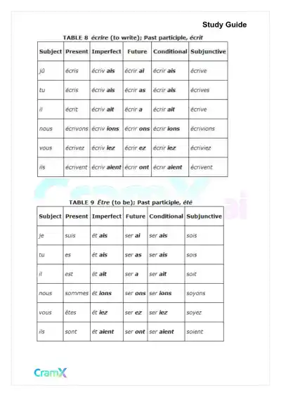 French I - Verb Charts - Page 5 preview image