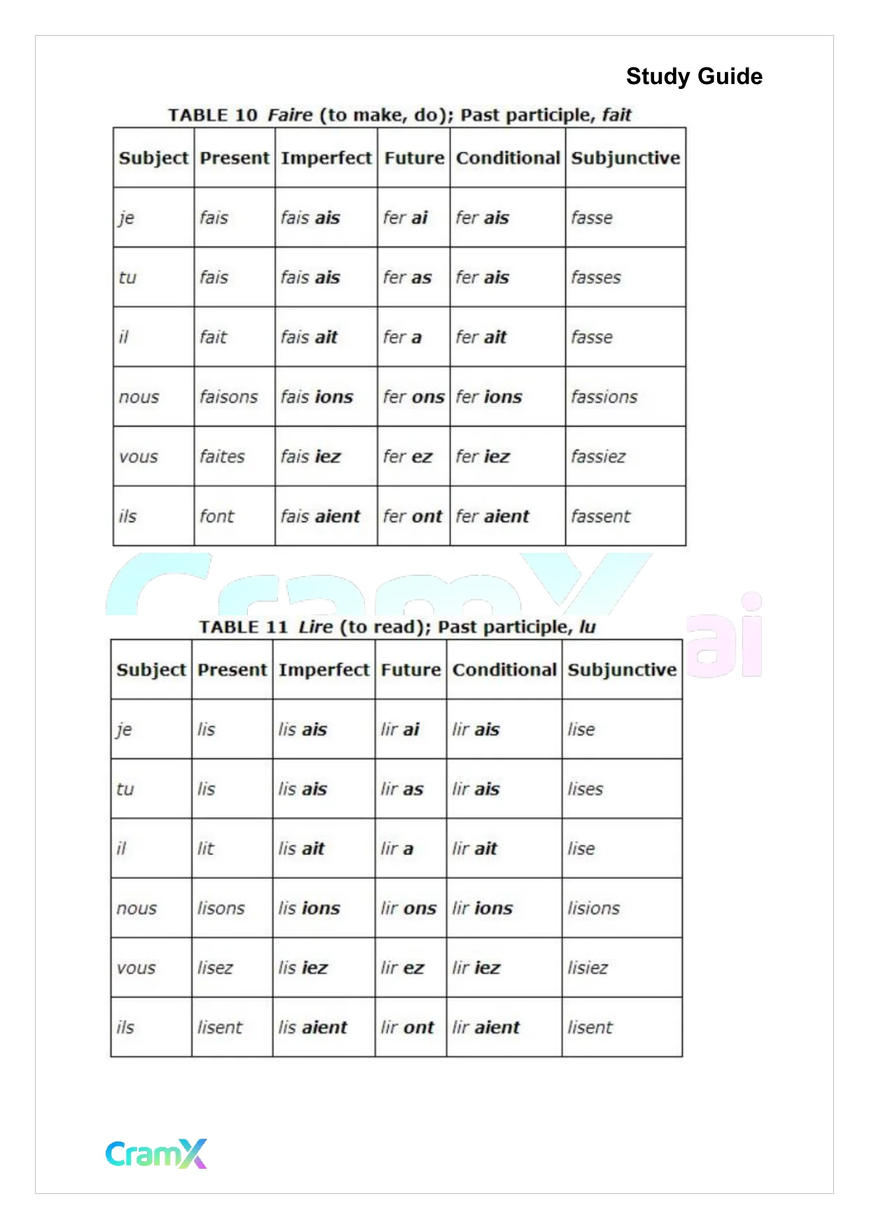 French I - Verb Charts - Page 6 preview image