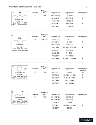 Solution Manual For Spectrometric Identification of Organic Compounds, 8th Edition - Page 10 preview image