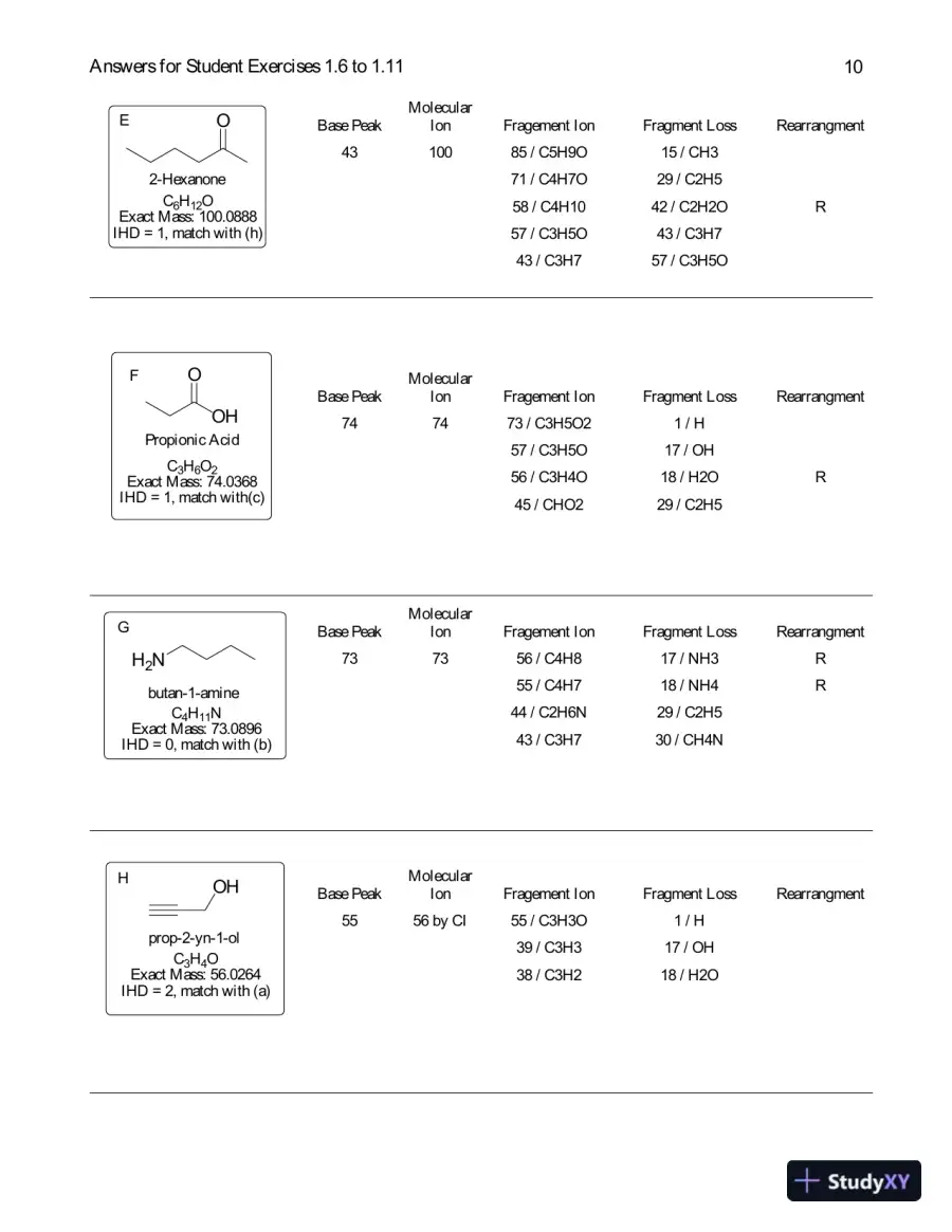 Solution Manual For Spectrometric Identification of Organic Compounds, 8th Edition, page 11