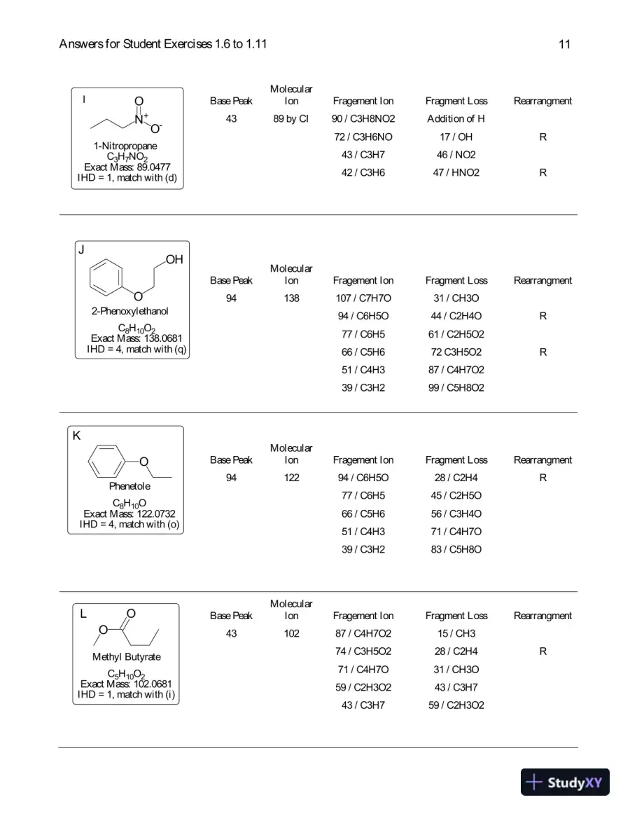 Solution Manual For Spectrometric Identification of Organic Compounds, 8th Edition, page 12