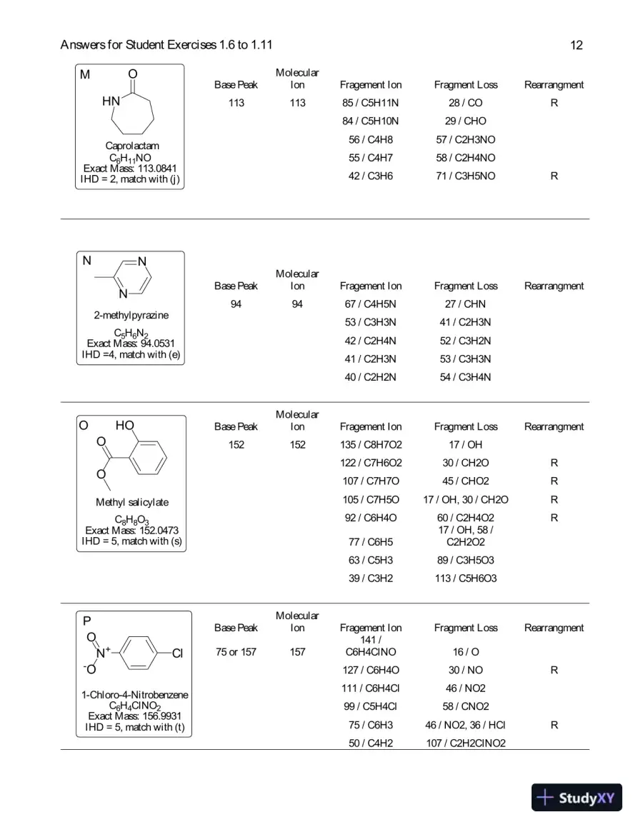 Solution Manual For Spectrometric Identification of Organic Compounds, 8th Edition, page 13