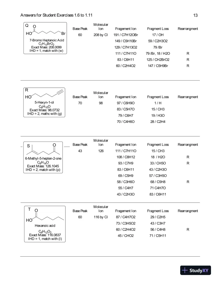 Solution Manual For Spectrometric Identification of Organic Compounds, 8th Edition, page 14