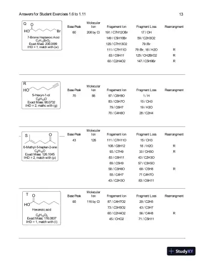 Solution Manual For Spectrometric Identification of Organic Compounds, 8th Edition - Page 14 preview image