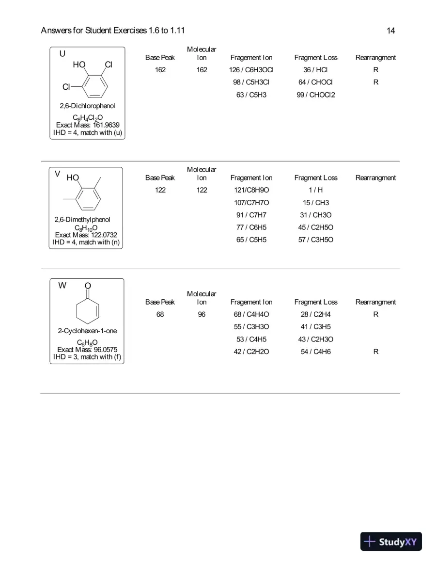 Solution Manual For Spectrometric Identification of Organic Compounds, 8th Edition, page 15