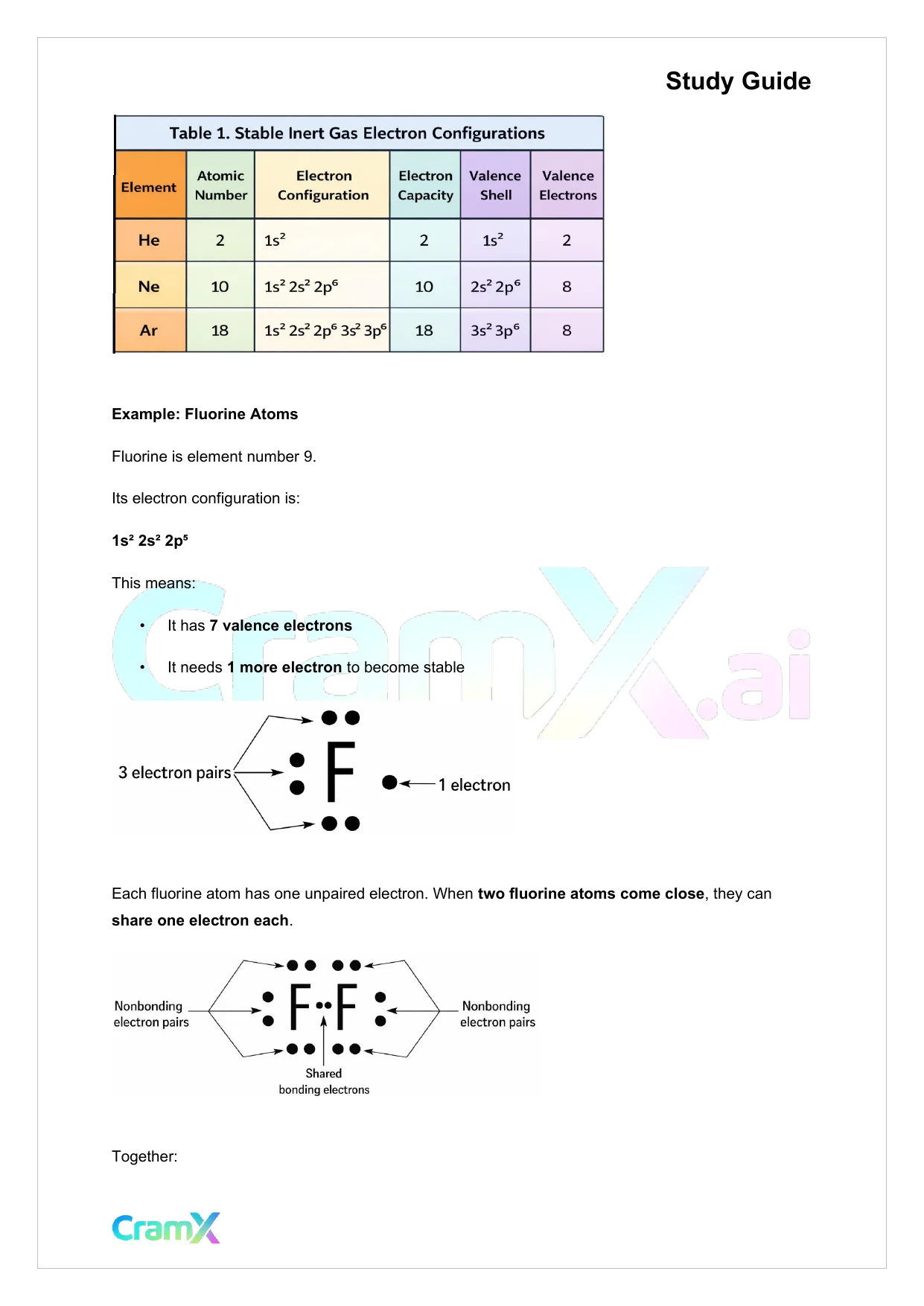 Chemistry - Chemical Bonding - Page 2 preview image