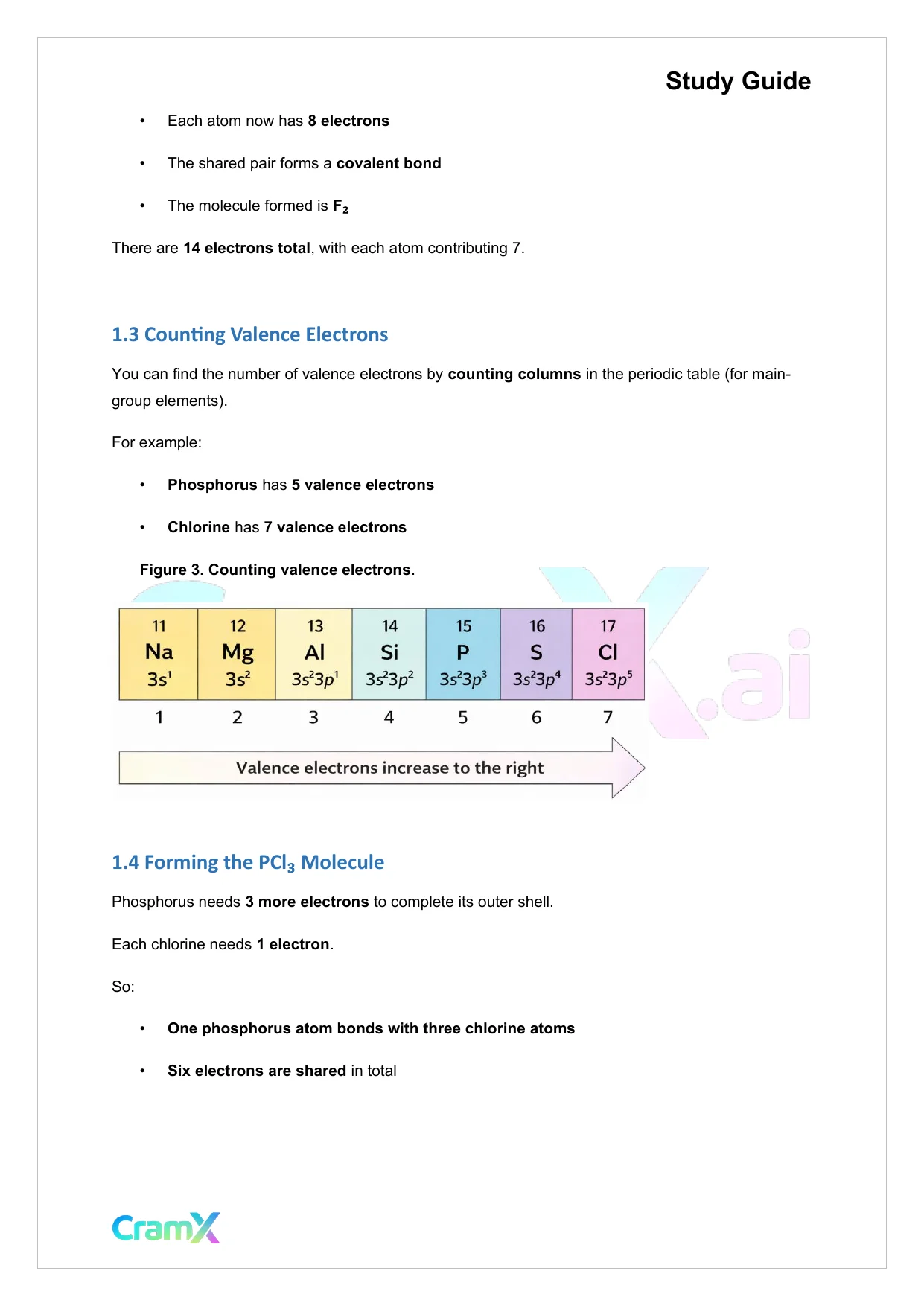 Chemistry - Chemical Bonding - Page 3 preview image