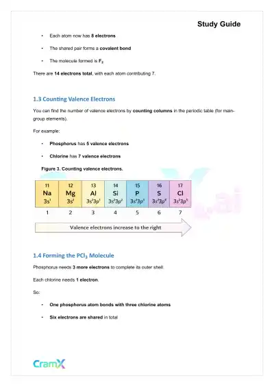 Chemistry - Chemical Bonding - Page 3 preview image