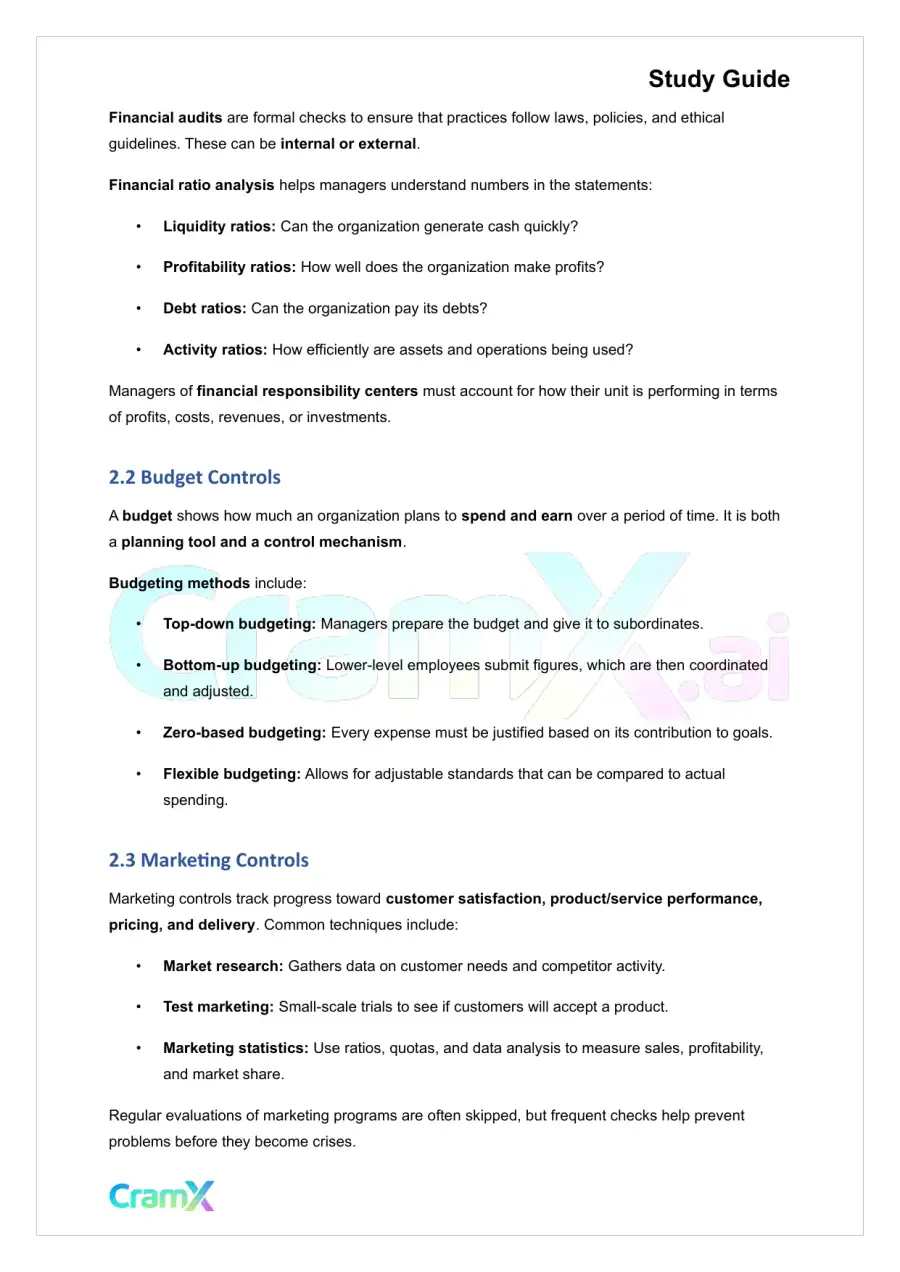 Principles of Management - Control The Linking Function, page 3