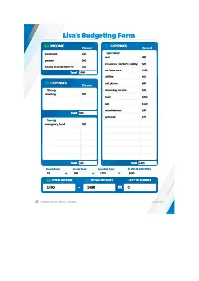Budgeting for Life After High School - Page 2 preview image