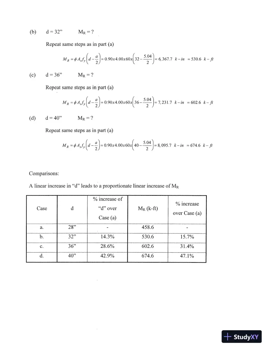Solution Manual for Concrete Structures, HAR/CDR Edition, page 10