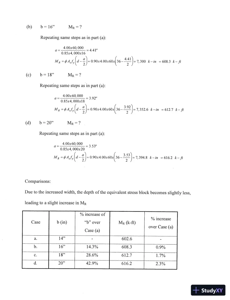 Solution Manual for Concrete Structures, HAR/CDR Edition, page 15