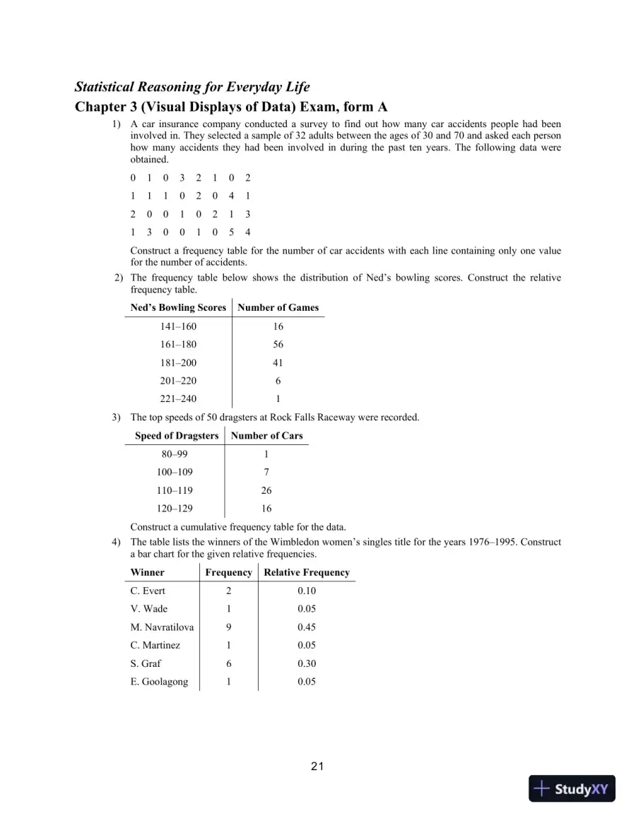 Statistical Reasoning for Everyday Life, 5th Edition Test Bank, page 24