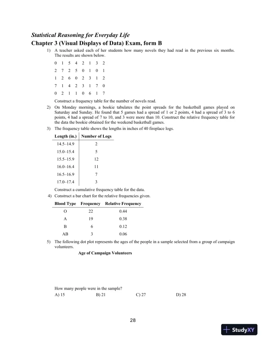 Statistical Reasoning for Everyday Life, 5th Edition Test Bank, page 31