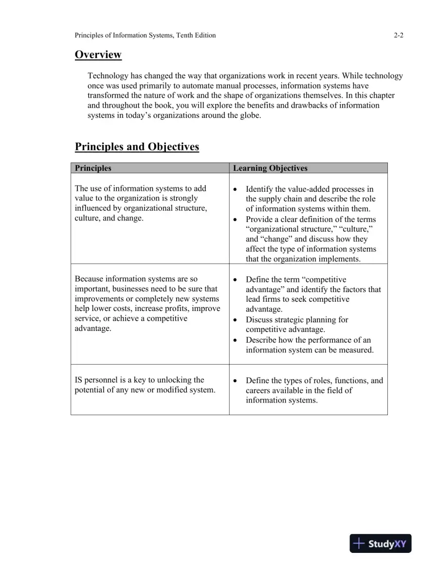 Principles Of Information Systems, 10th Edition Lecture Notes, page 16
