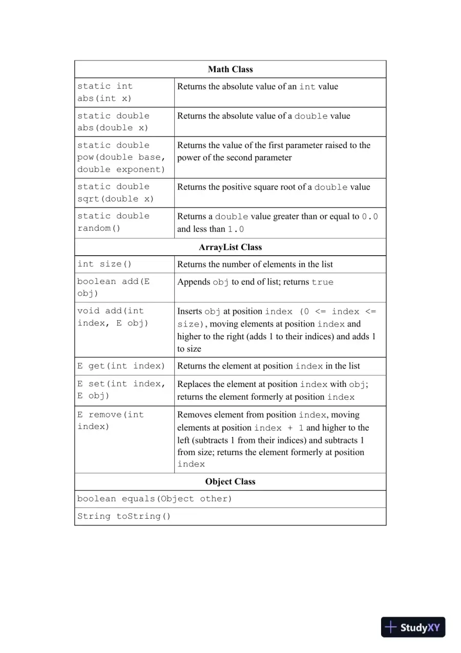 Princeton Review AP Computer Science a Prep (College Test Preparation), 8th Edition (2023), page 26