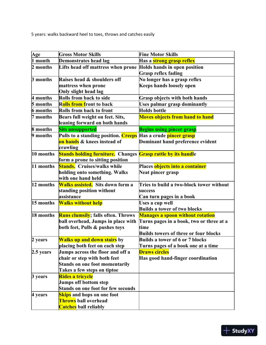 2024-2025 ATI Peds Proctored Study Practice Exam with Answers (90 Solved Questions), page 13