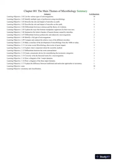 Test Bank For Microbiology: A Systems Approach, 3rd Edition - Page 17 preview image