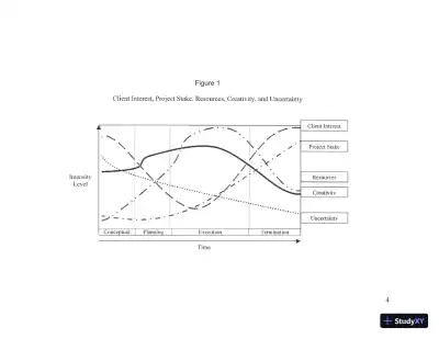 Solution Manual for Project Management: Achieving Competitive Advantage, 5th Edition - Page 6 preview image