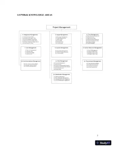 Solution Manual for Project Management: Achieving Competitive Advantage, 5th Edition - Page 9 preview image