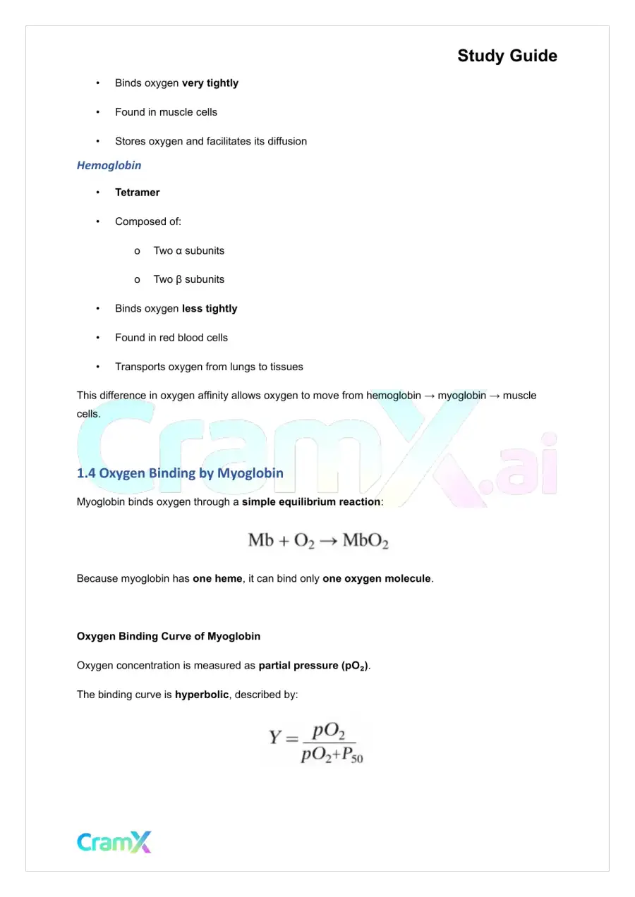 Biochemistry I - Oxygen Binding by Myoglobin and Hemoglobin, page 3