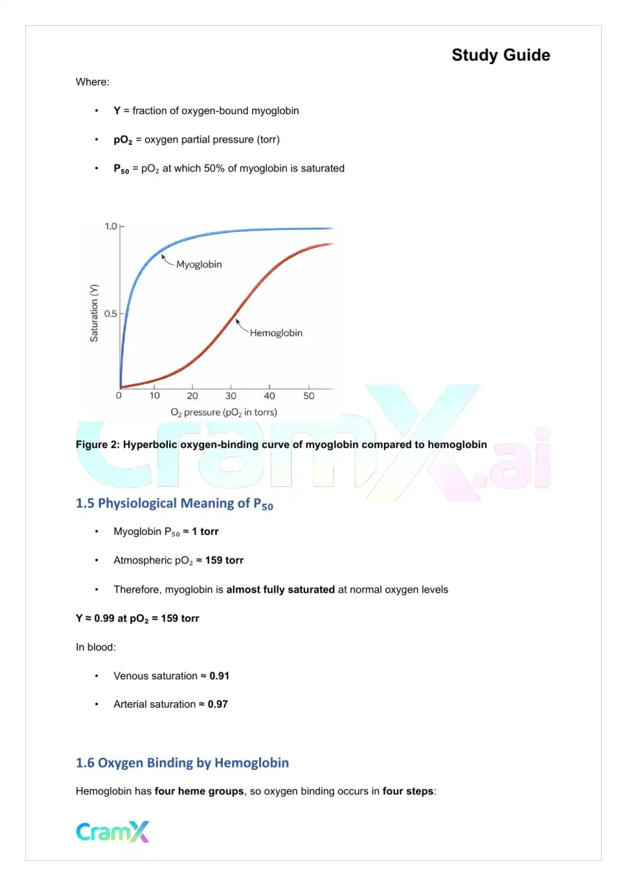 Biochemistry I - Oxygen Binding by Myoglobin and Hemoglobin, page 4