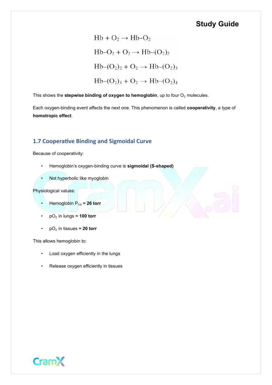Biochemistry I - Oxygen Binding by Myoglobin and Hemoglobin, page 5