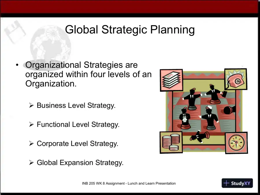 INB 205 WK 8 Assignment - Lunch And Learn Presentation 1: International Strategy And Organizational Design, page 3