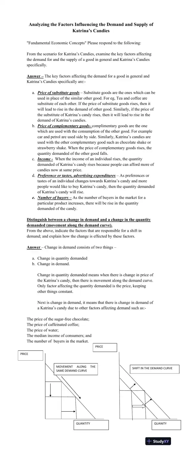 Analyzing the Factors Influencing the Demand and Supply of Katrina�s Candies - Page 1 preview image