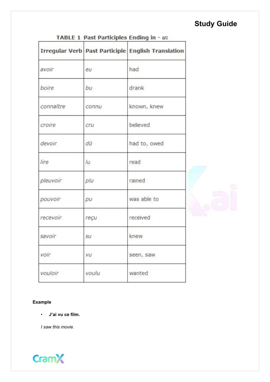 French I - The Passe Compose, page 5