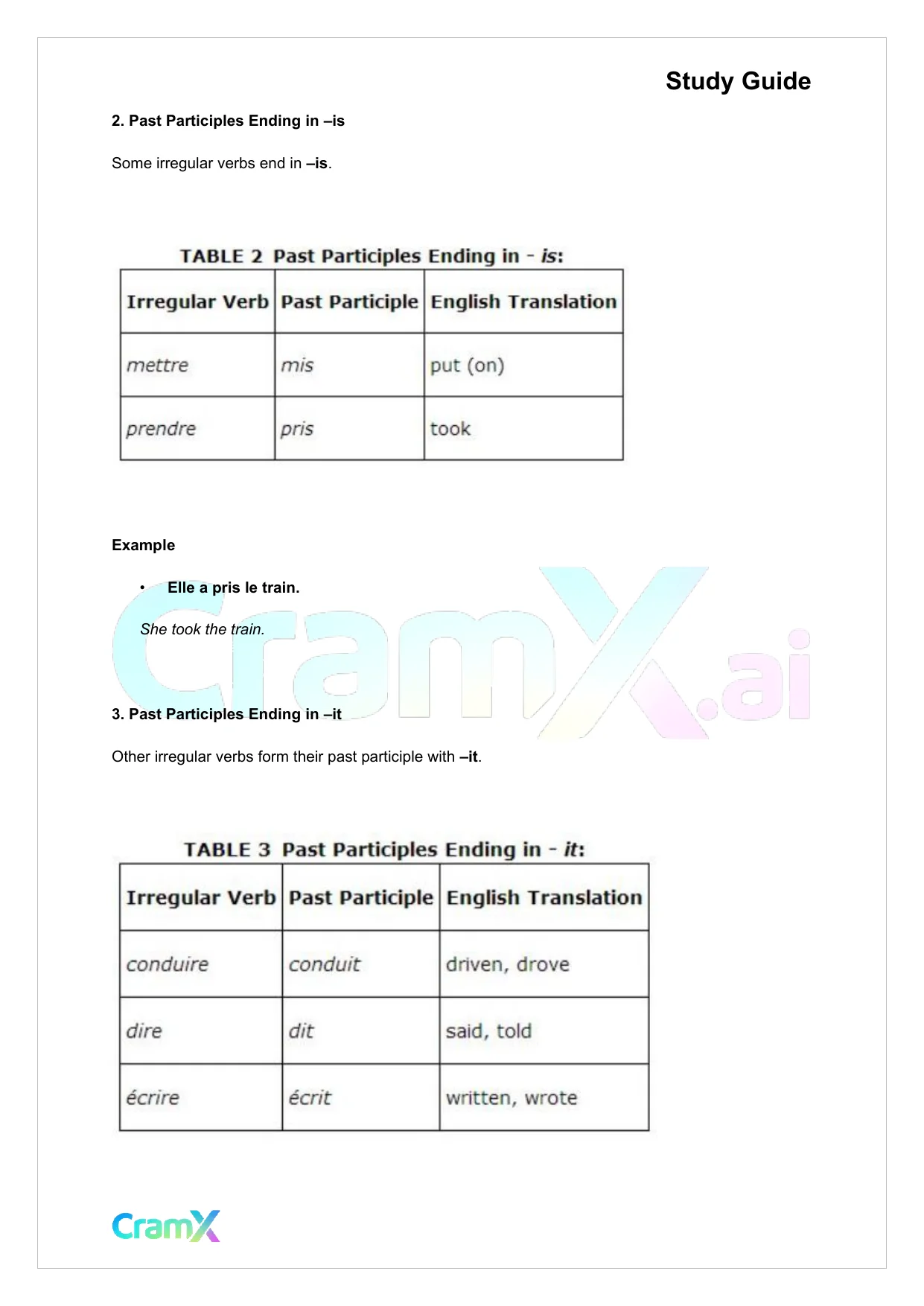 French I - The Passe Compose - Page 6 preview image