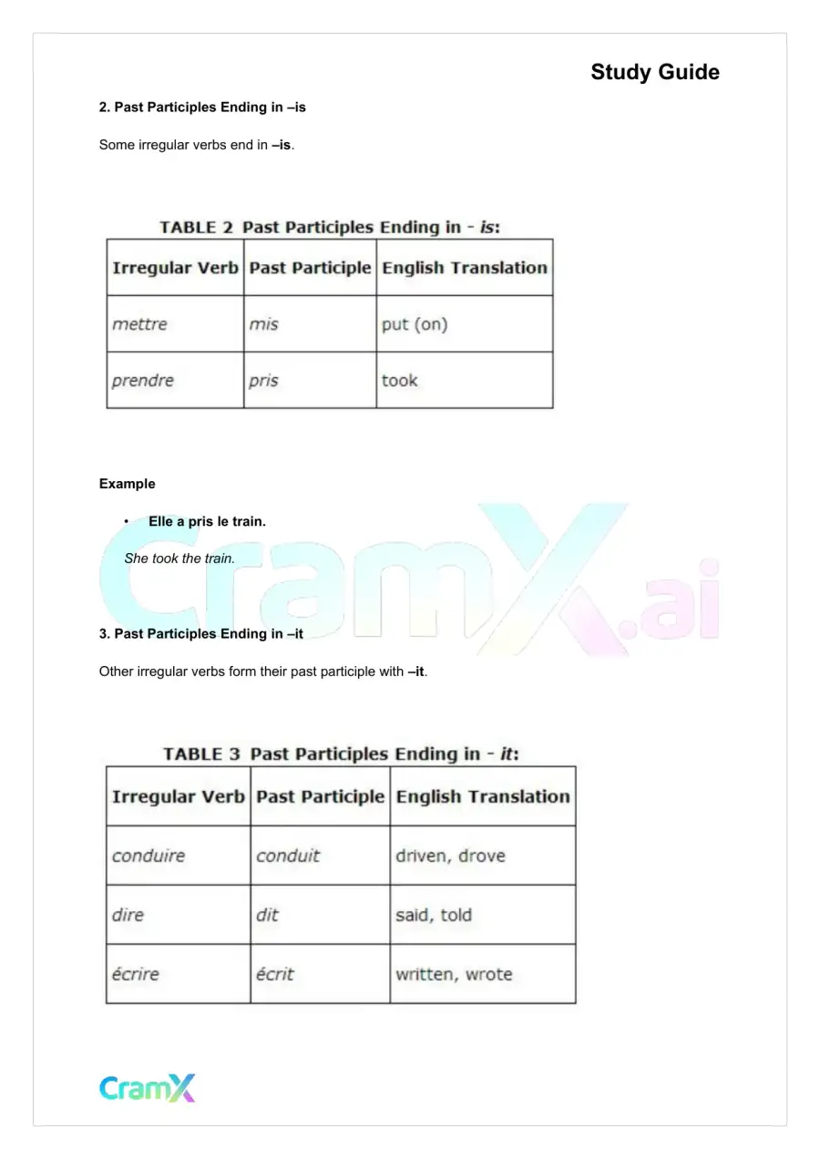 French I - The Passe Compose, page 6