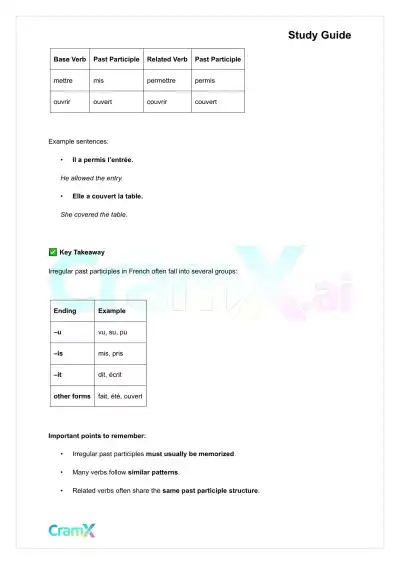 French I - The Passe Compose - Page 8 preview image