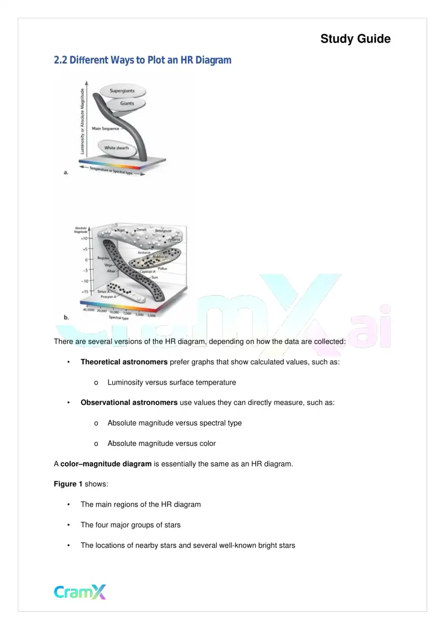 Astronomy - The Hertzsprung-Russell Diagram, page 4