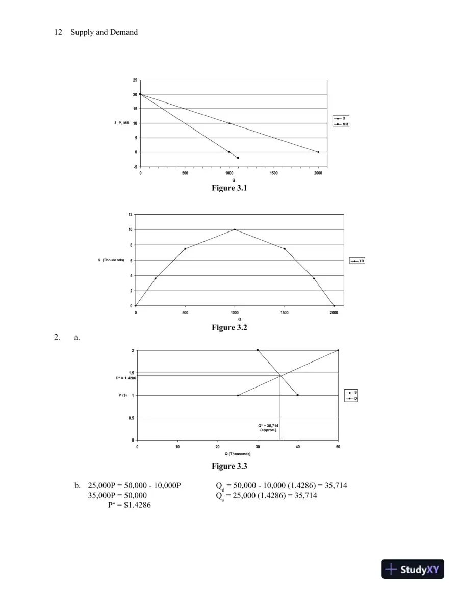 Solution Manual For Managerial Economics: Economic Tools for Today's Decision Makers, 7th Edition, page 13