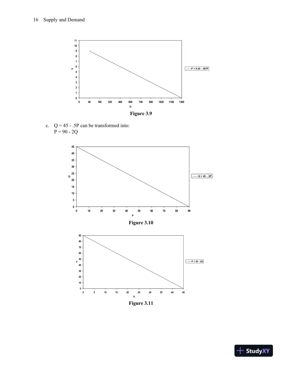 Solution Manual For Managerial Economics: Economic Tools for Today's Decision Makers, 7th Edition, page 17