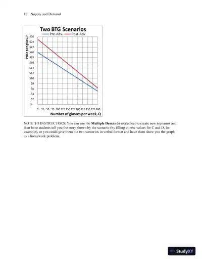 Solution Manual For Managerial Economics: Economic Tools for Today's Decision Makers, 7th Edition - Page 19 preview image