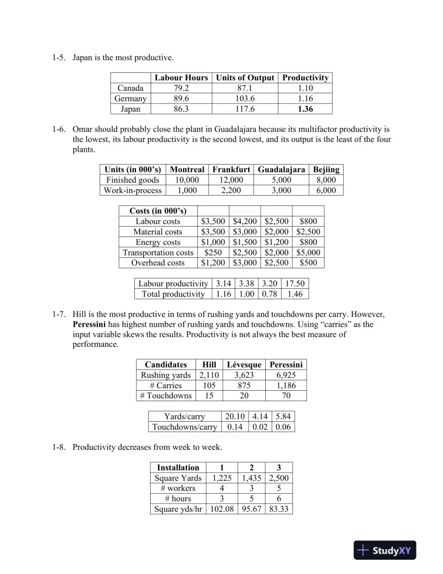 Operations Management: Creating Value Along The Supply Chain, 1st  Canadian Edition Solution Manual, page 7