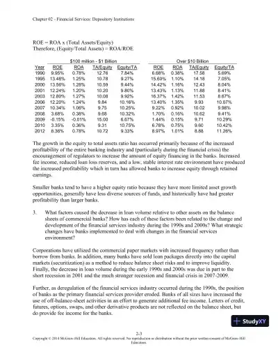 Solution Manual for Financial Institutions Management: A Risk Management Approach, 8th Edition - Page 18 preview image